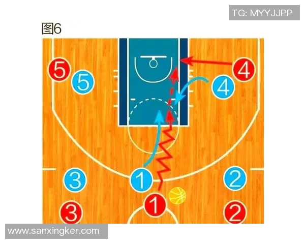 深入分析上海篮球队中路突破战术的优势与应用技巧